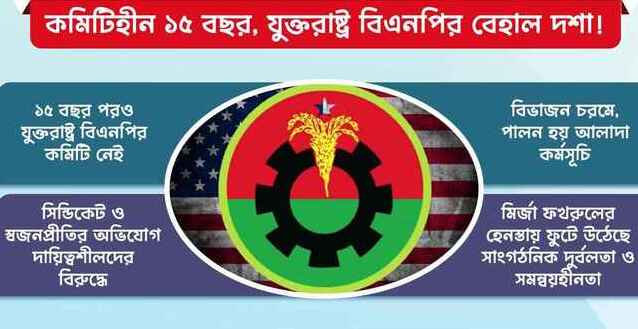 U.S. BNP in Disarray Without a Central Committee