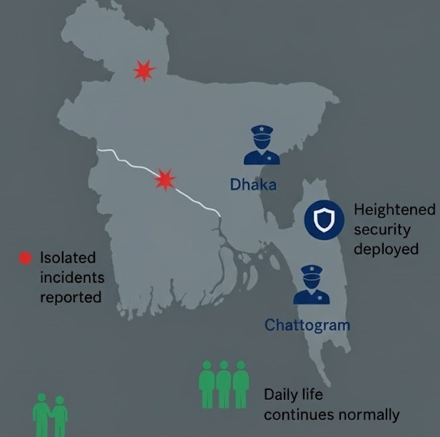 Tensions Rise After Death Verdict, Yet Overall Calm Prevails Across the Country