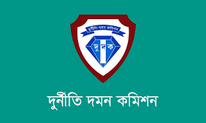 Obaidul Karim and Financial Sector Fraud in Bangladesh